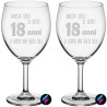 Calice baloon vino personalizzato con incisione 18 anni compleanno