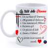 Tazza personalizzata in ceramica la torta della mamma