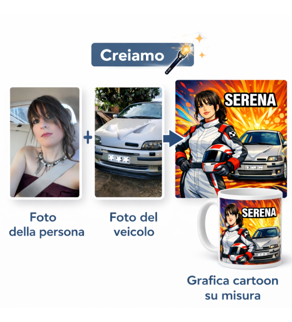 come-funziona-tazza-personalizzata-auto.jpg